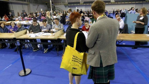 Glasgow counting centre