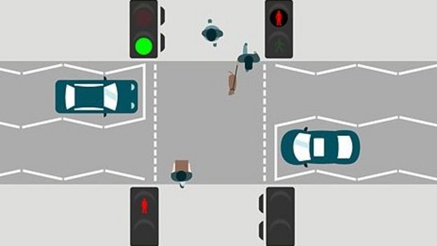 Code traffic lights game activity