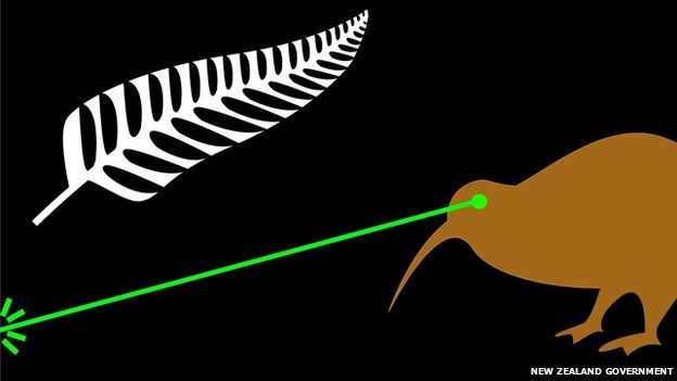 Entry for new New Zealand flag - Fire the Lazar! by James Gray from Auckland