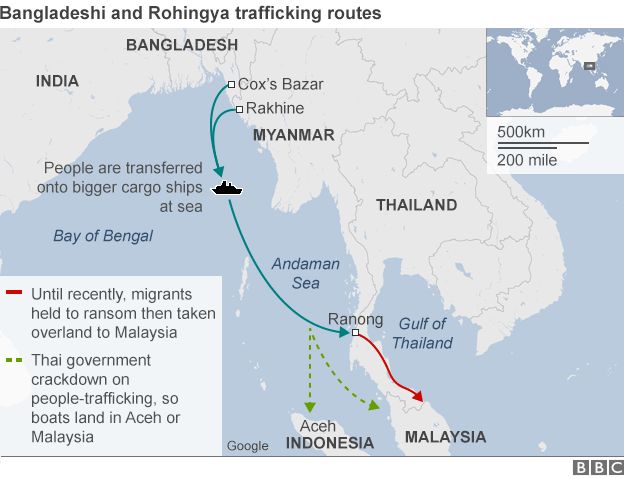 migration route of Rohingya and Bangladeshis