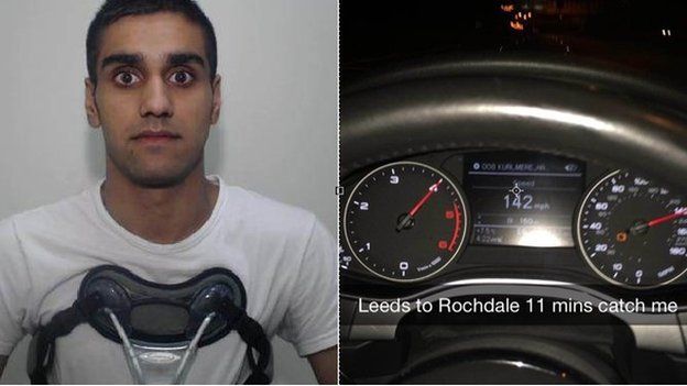 Addil Haroon and speedometer