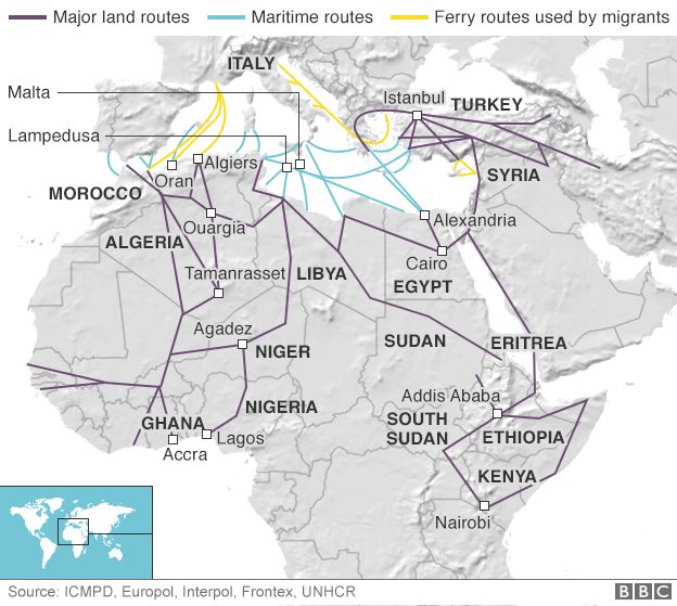 Routes through Africa