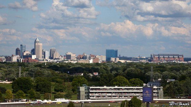 Indianapolis skyline