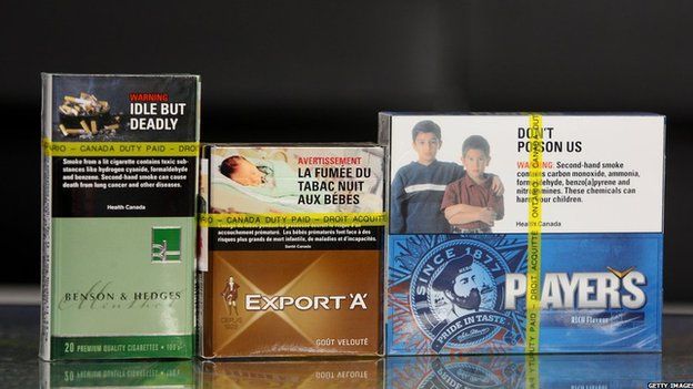 Current Canadian cigarette packages have strong health warnings