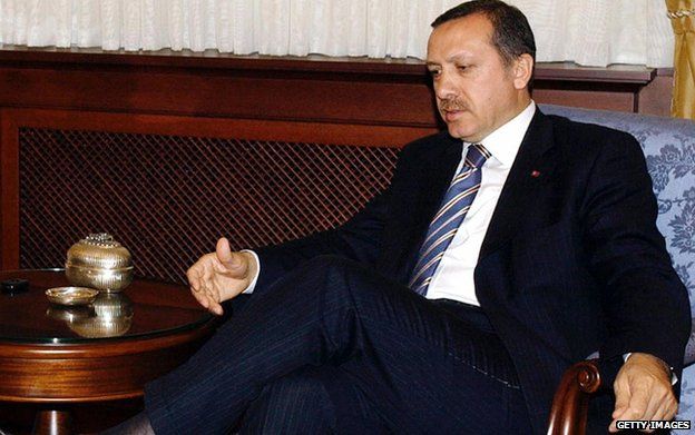 Recep Tayyip Erdogan in 2003