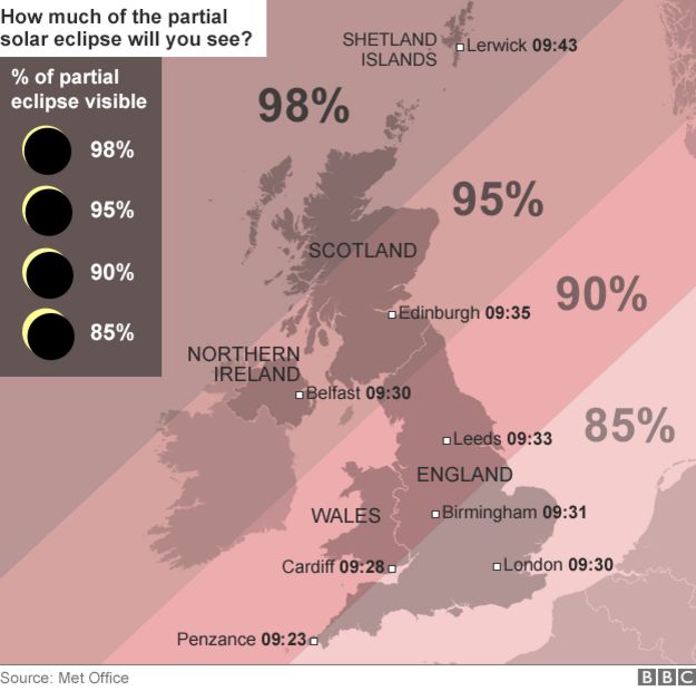 Persentase kenampakan GMS di wilayah Inggris. (Sumber: bbc.co.uk)