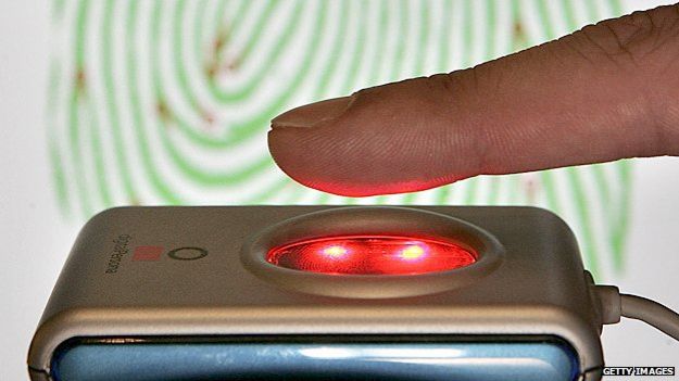 Finger print scanner