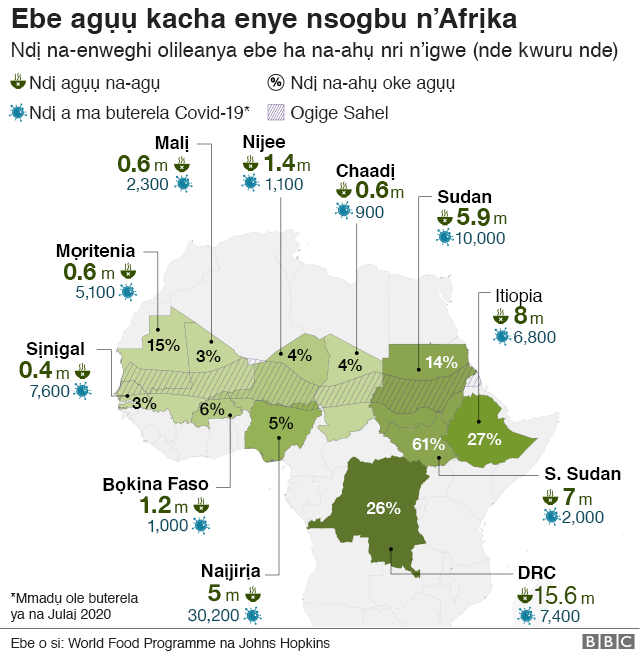 Coronavirus Ag Ga Egbu Any Na M Aka Ma G Menti Mechie Ah A N