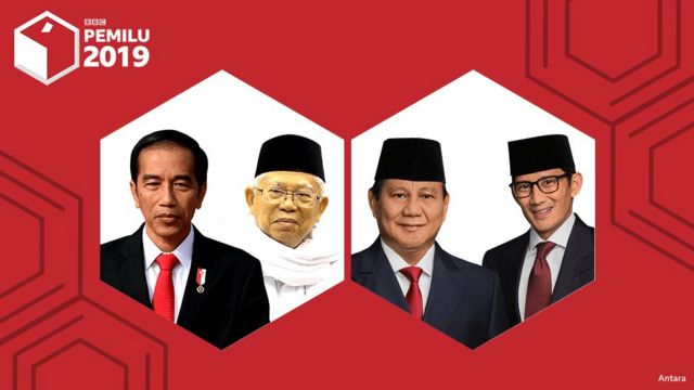 Pilpres 2019 Siapa Sebenarnya Pemilih Jokowi Dan Prabowo BBC News