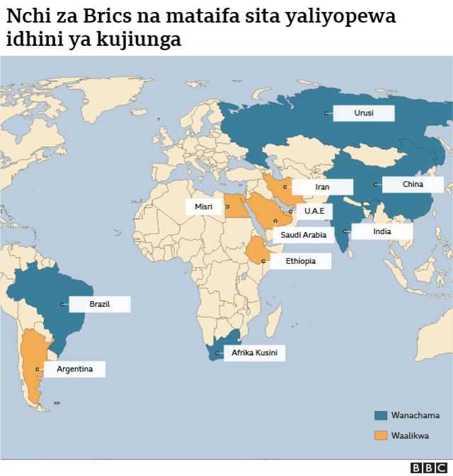 Mkutano Wa Brics Jinsi Ushawishi Wa China Na Urusi Unavyokua Barani