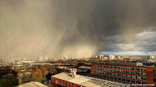 Storm over city rooftops