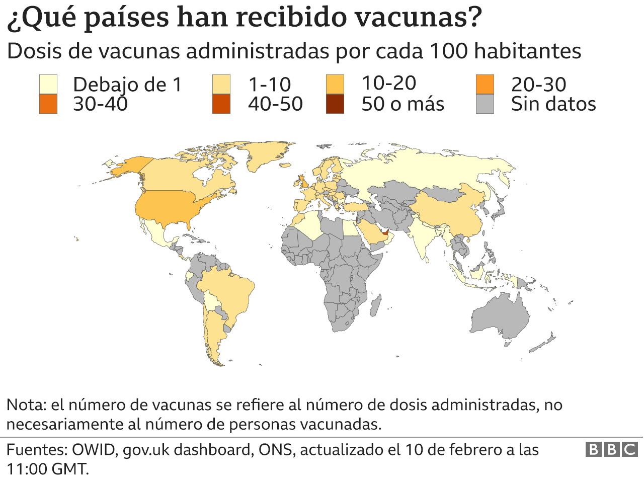 Vacunas contra el coronavirus cuál es la situación en mi país BBC