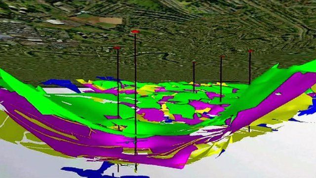 3D geological model of Glasgow