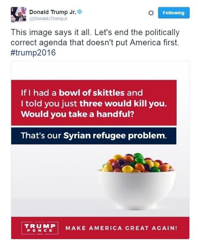 Picture of a bowl of skittles. Accompanying text says: "If I had a bowl of skittles and I told you just three would kill you, would you take a handful?''
