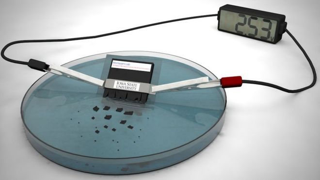 The dissolvable battery