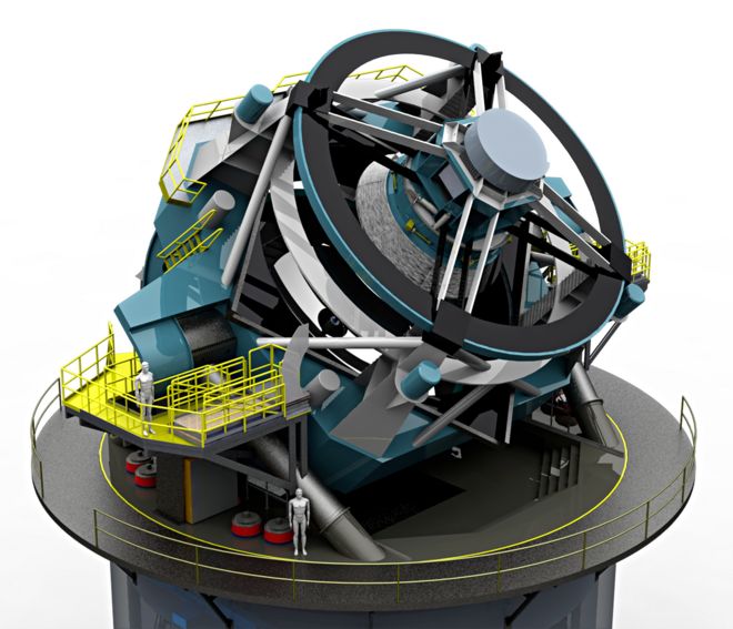 Boceto del Large Synoptic Survey Telescope, en construcción en Chile