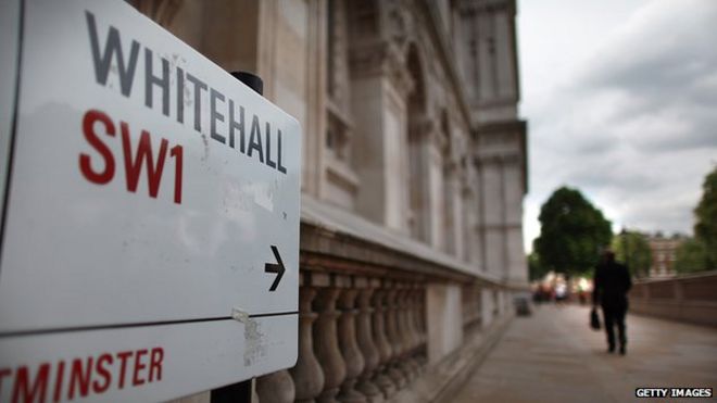 Whitehall sign
