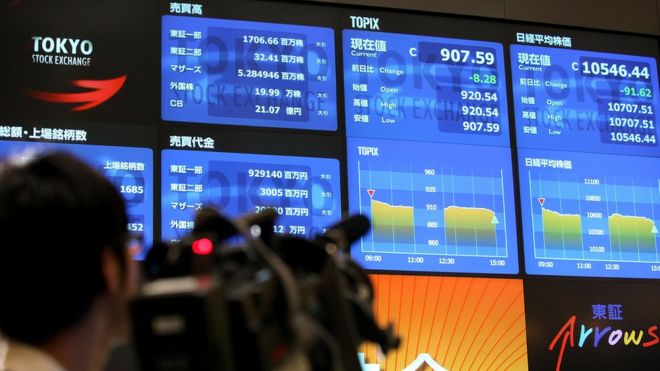 Tokyo stock market