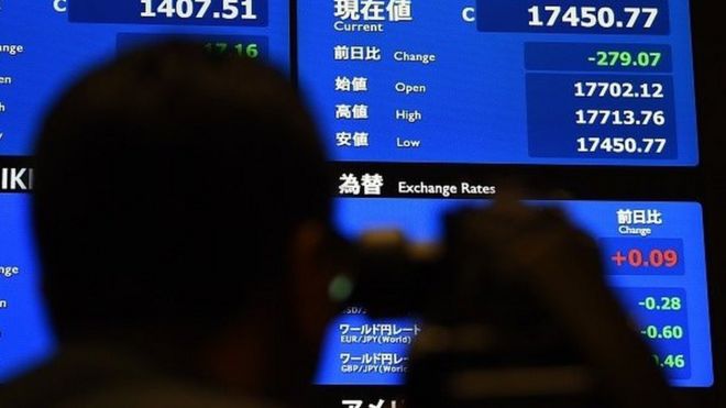 Nikkei share price board