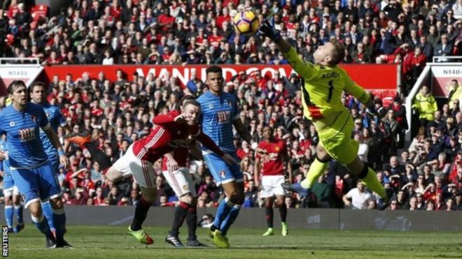 Mchezaji wa manchester United akifanya shambulizi katika lango la Bournemouth, mechi hiyo iliisha 1-1