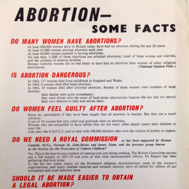 Argument For Abortion Essay