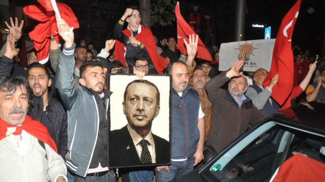 A crowd of Turkish men with a picture of President Erdogan