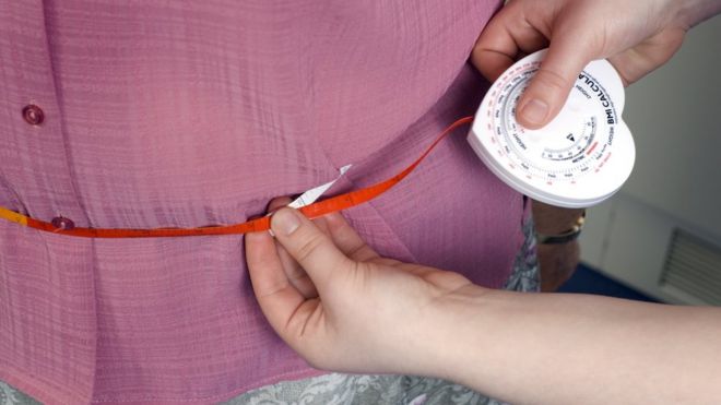 Measuring a patient's waist to see if she has excess fat around the internal organs