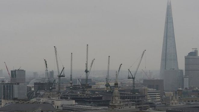 London general view