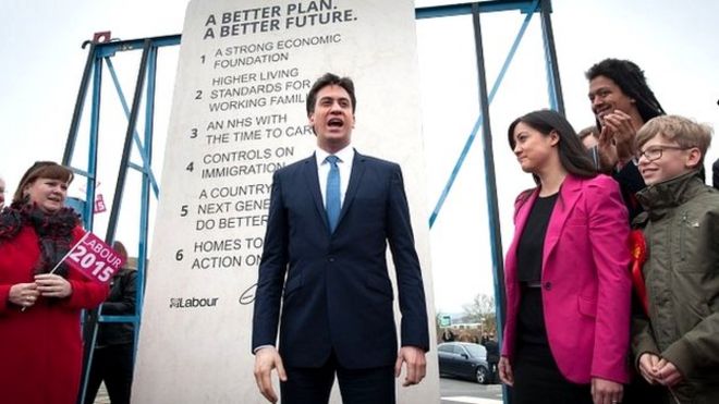 Ed Miliband with his stone of pledges