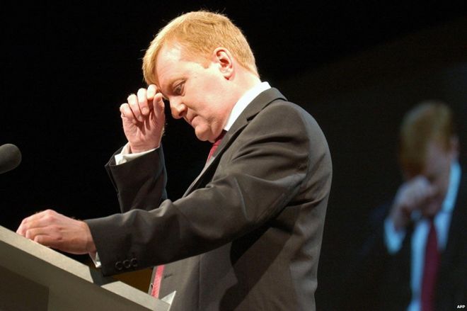 Charles Kennedy in 2004