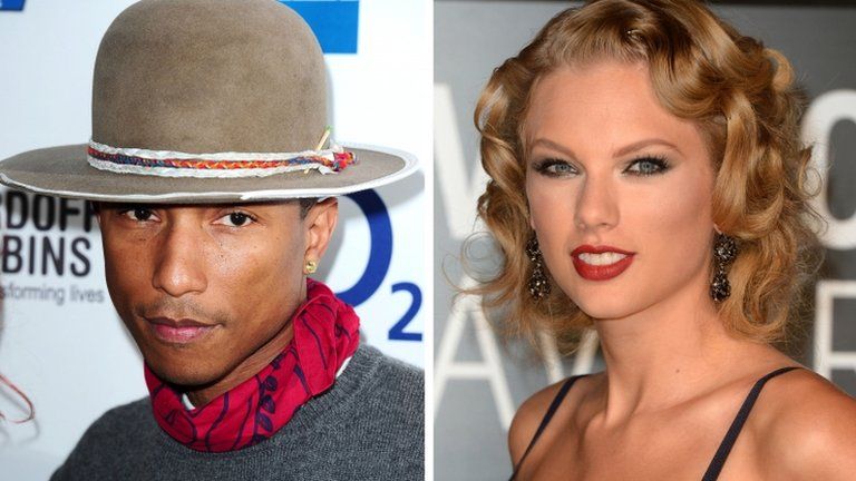 Pharrell Williams and Taylor Swift
