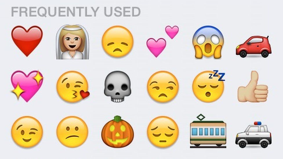 Selection of emojis