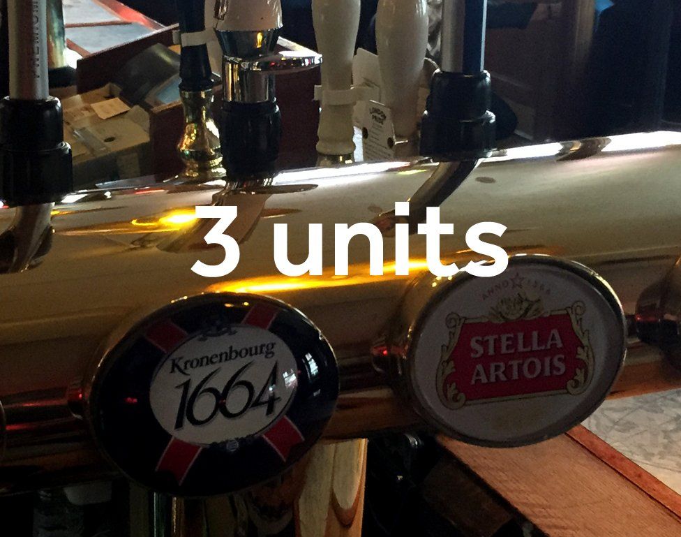 Alcohol Here's how many units you're drinking BBC Newsbeat