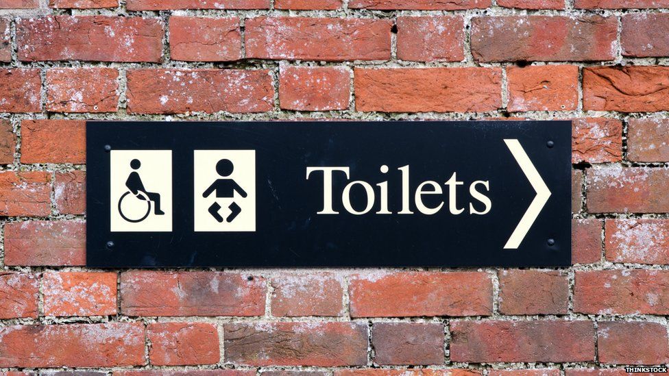 Sign for toilets