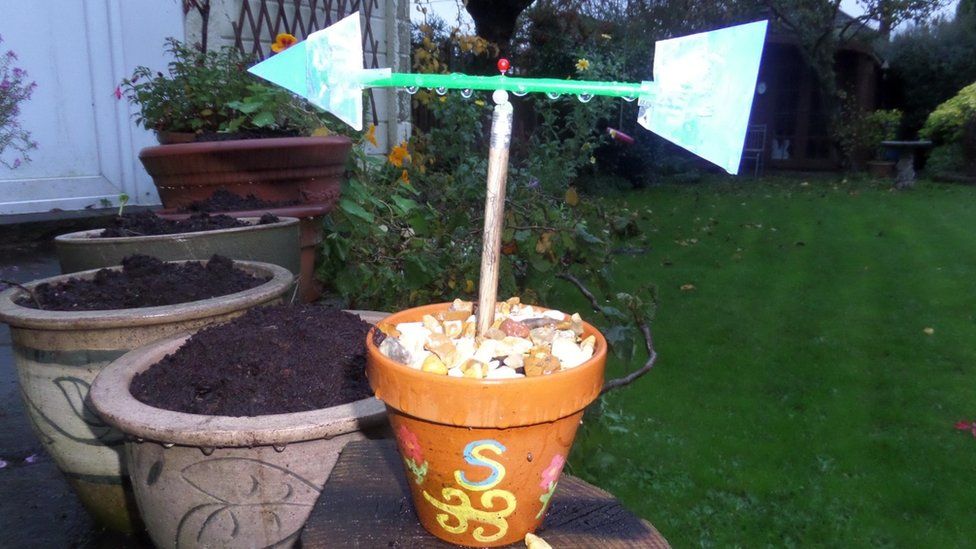 Make your own weather vane it's easy breezy! BBC Weather Watchers