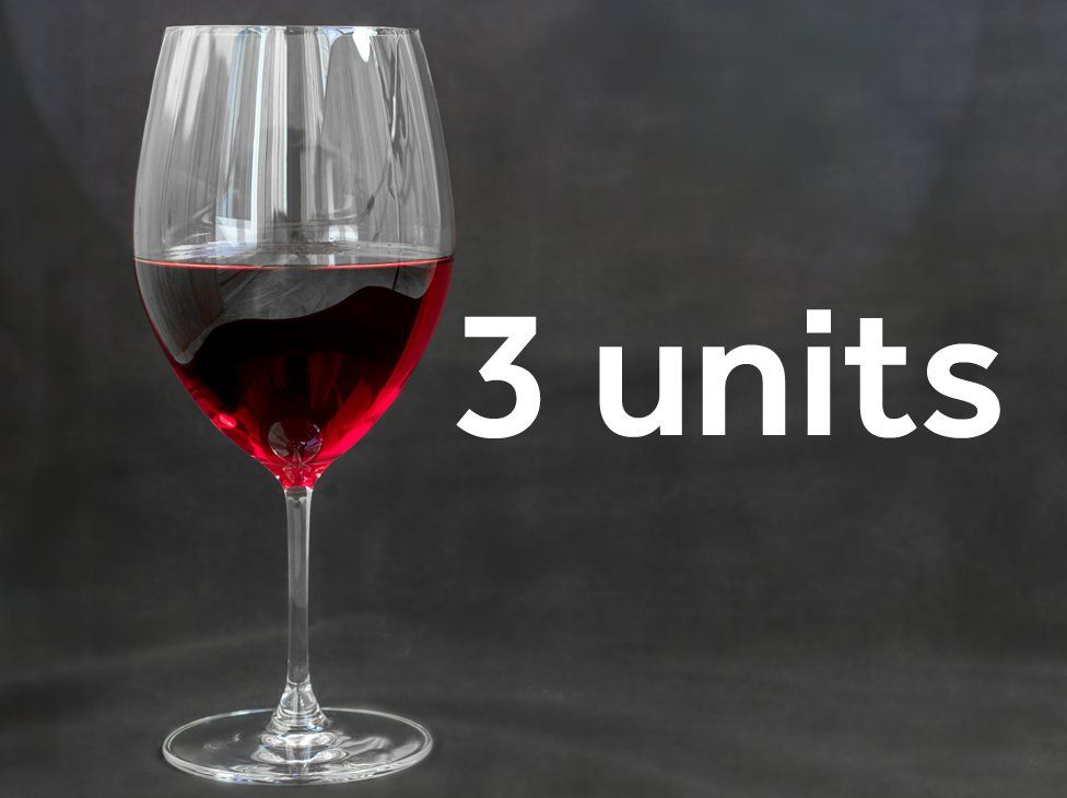 1 glass of wine in units