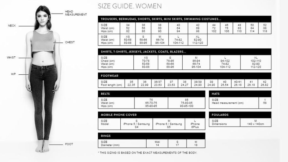 Asos Dress Size Chart