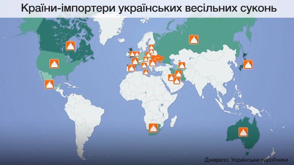 весільні сукні