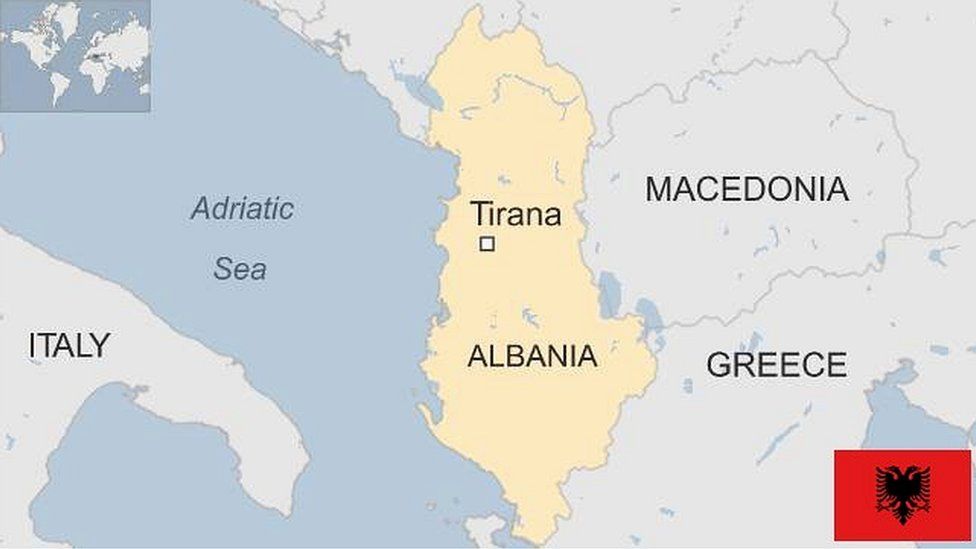 Ein Profil Von Albanien