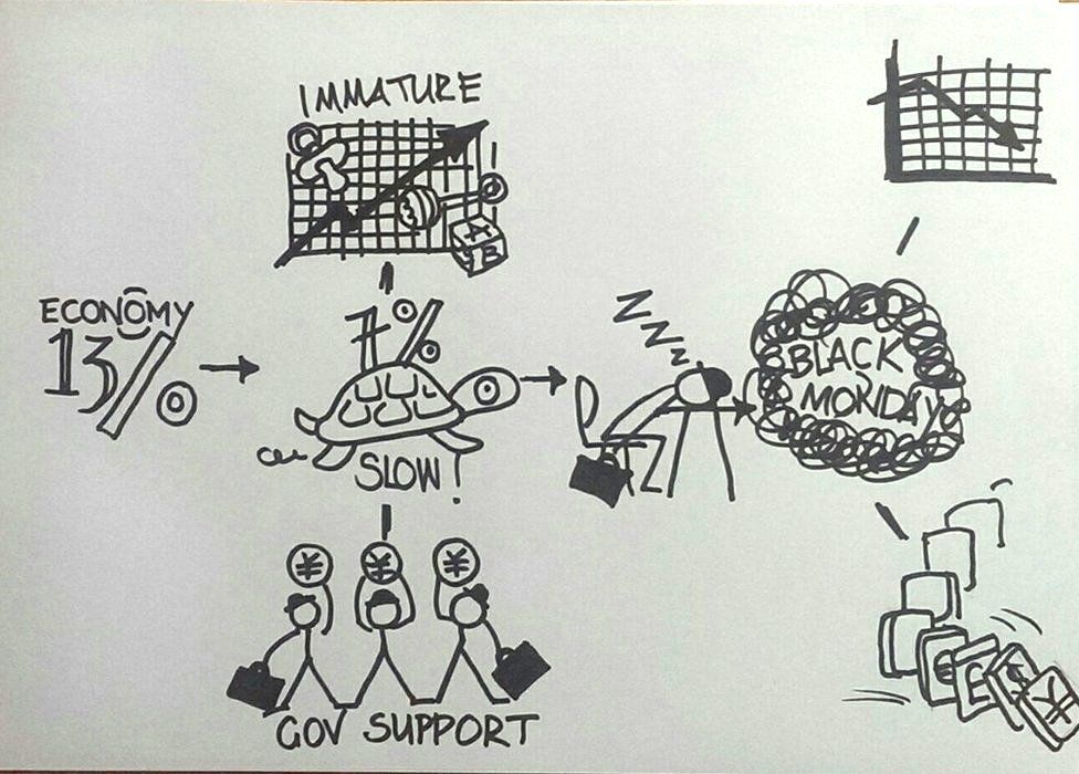 Stock market options explained