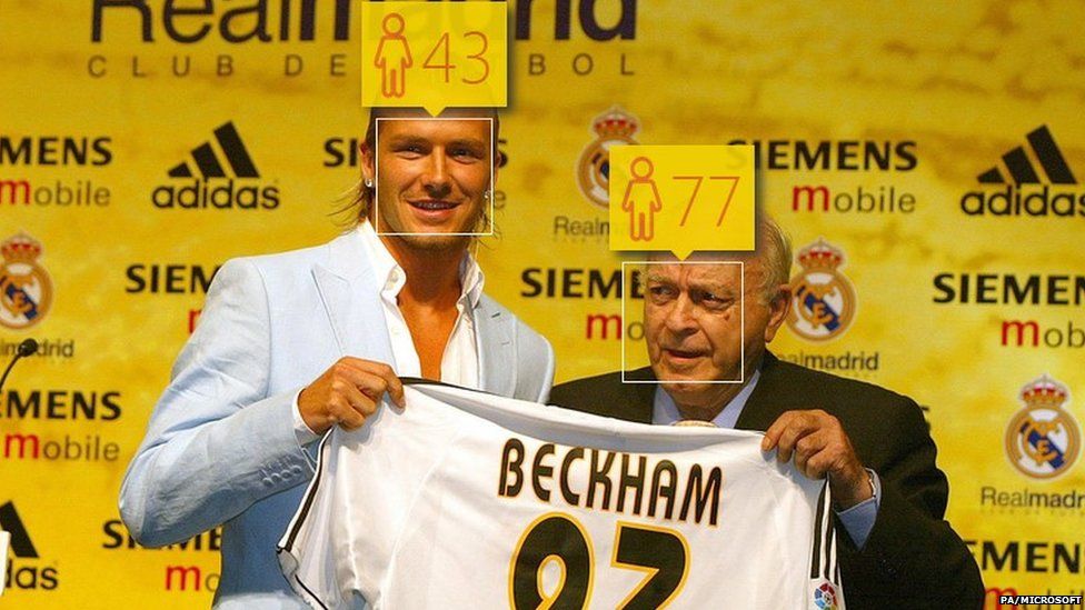 David Beckham in July 2003