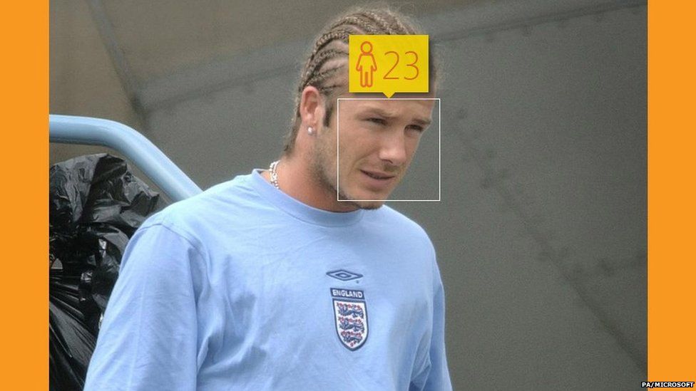 David Beckham in May 2003 aged 28