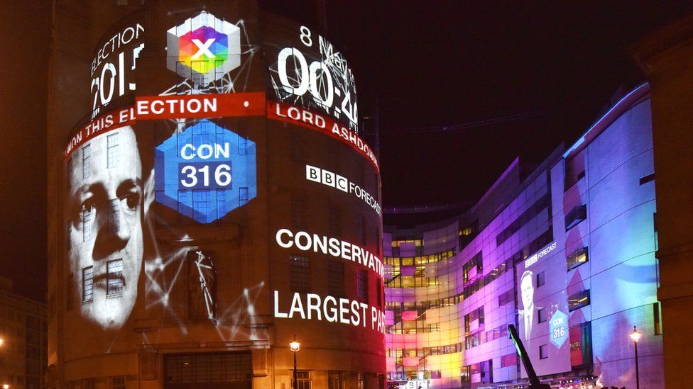 News broadcasting house