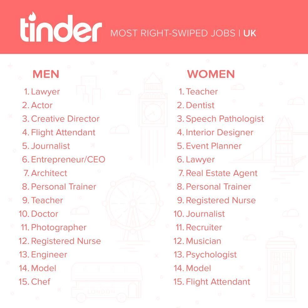 newsbeat article stay safe when youre dating online newsbeat article stay safe when youre dating online