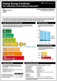 GCB Display Energy Certificate