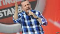 Recep Tayyip Erdogan