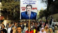 Simpatizantes de Mohamed Morsi