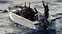 Piratería maritima