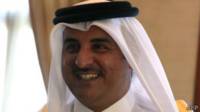 Tamim bin Hamad Al Zani