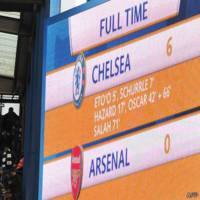 Marcador en Stamford Bridge